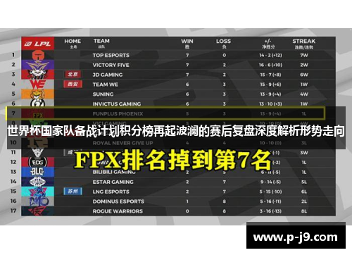 世界杯国家队备战计划积分榜再起波澜的赛后复盘深度解析形势走向