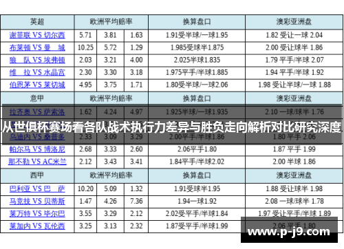 从世俱杯赛场看各队战术执行力差异与胜负走向解析对比研究深度