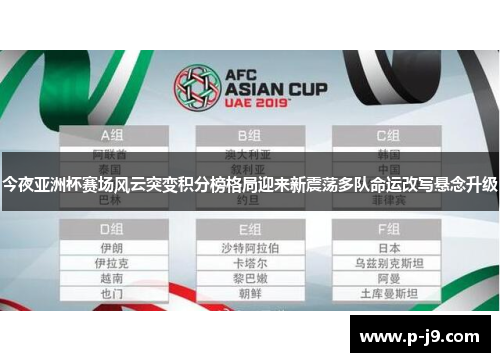 今夜亚洲杯赛场风云突变积分榜格局迎来新震荡多队命运改写悬念升级