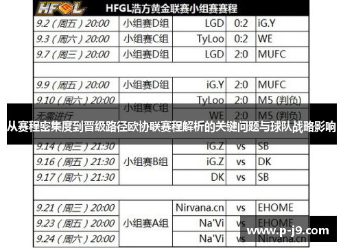 从赛程密集度到晋级路径欧协联赛程解析的关键问题与球队战略影响