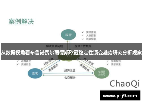 从数据视角看布鲁诺费尔南德斯欧冠稳定性演变趋势研究分析观察