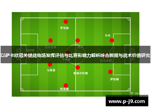 以萨卡欧冠关键战临场发挥评估与比赛影响力解析综合数据与战术价值研究