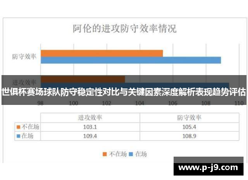 世俱杯赛场球队防守稳定性对比与关键因素深度解析表现趋势评估