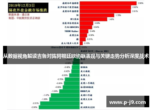 从数据视角解读吉鲁对阵阿根廷欧协联表现与关键走势分析深度战术