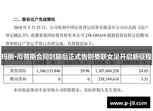 玛丽·厄普斯合同到期后正式告别曼联女足开启新征程