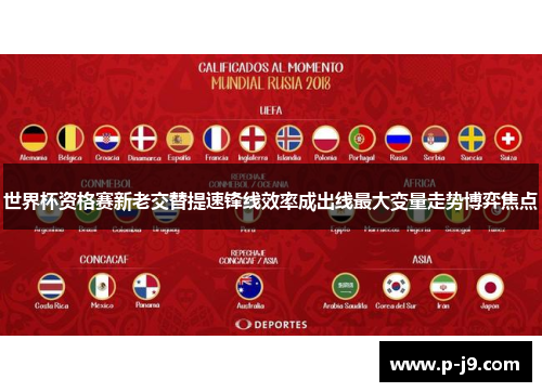 世界杯资格赛新老交替提速锋线效率成出线最大变量走势博弈焦点 世界杯资格赛新老交替提速锋线效率成出线最大变量走势博弈焦点