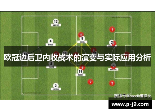 欧冠边后卫内收战术的演变与实际应用分析